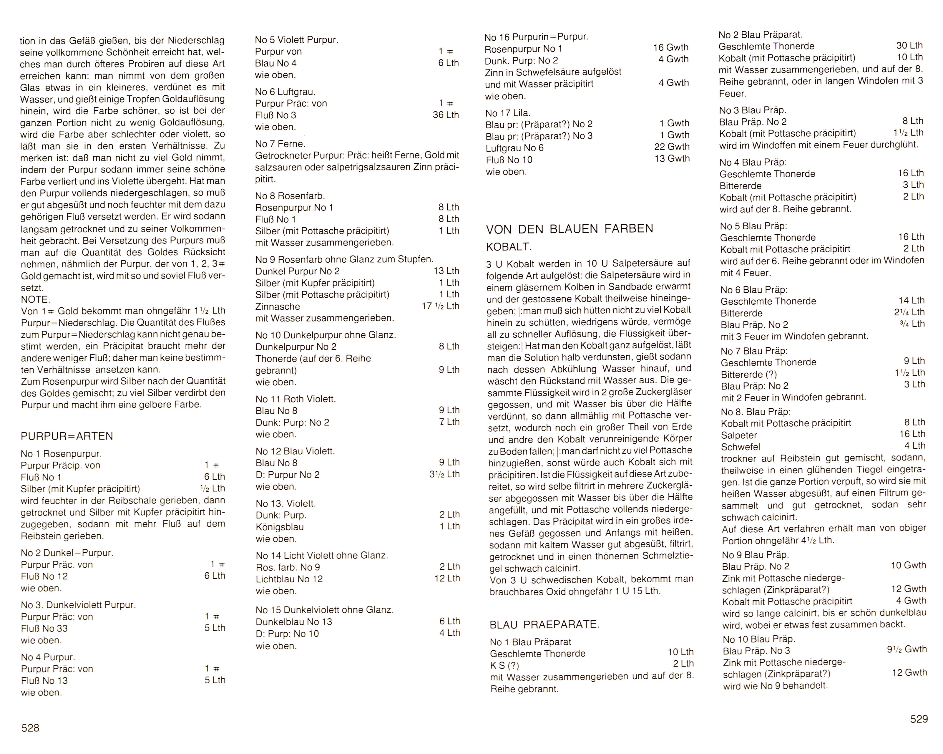 1979-Wiener Porzellan Original Kopie